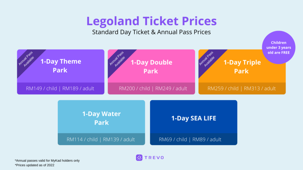 Legoland Ticket Prices
